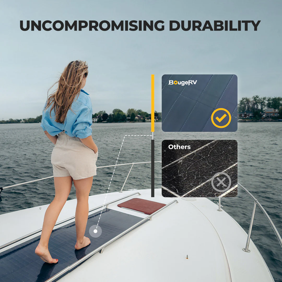 Yuma 100W CIGS Thin-film Flexible Solar Panel with Tape (Long Version) - Image 5