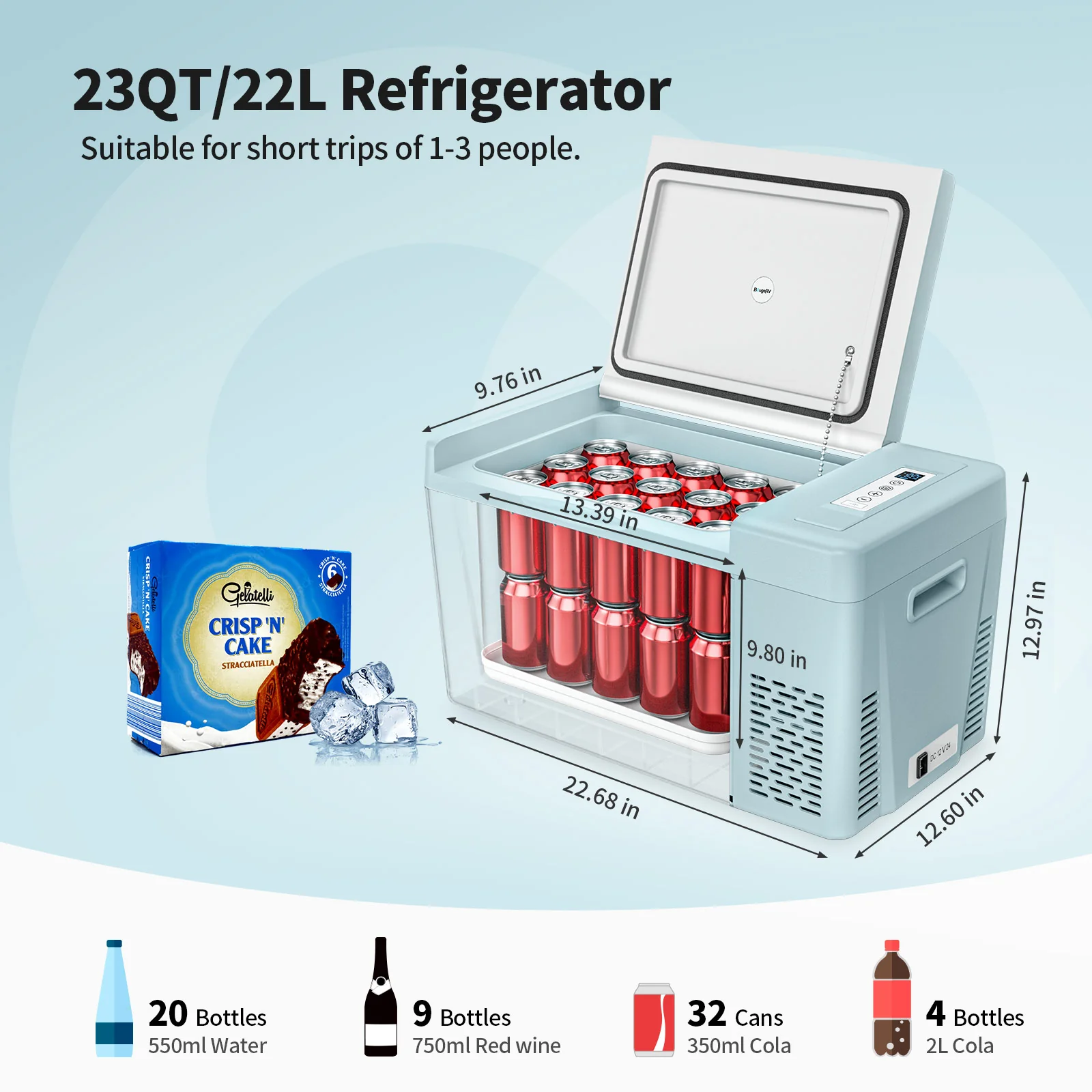 BougeRV 12V 23 Quart Colorful Mint Green Portable Fridge - Image 4