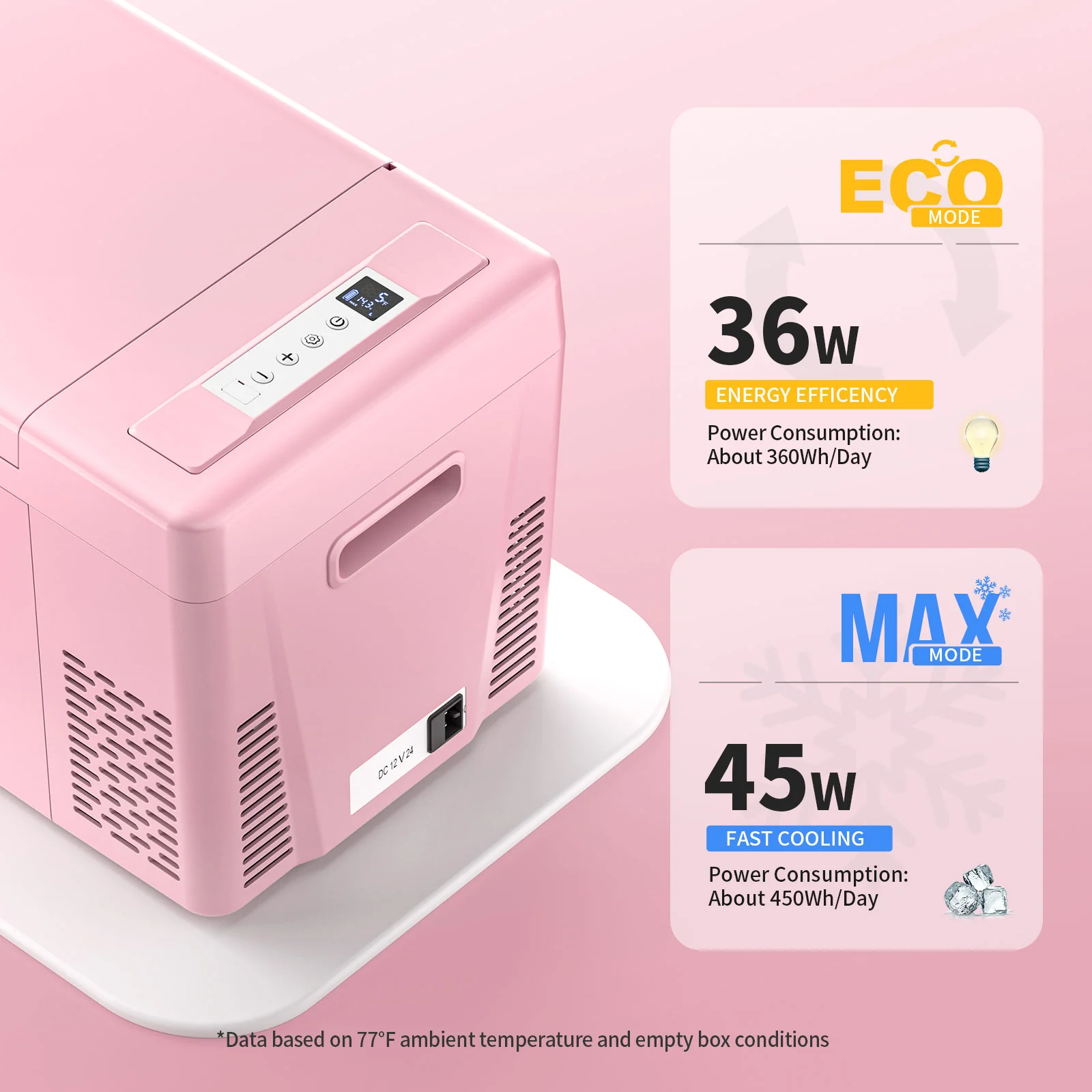 BougeRV 12V 23 Quart Colorful Pink Portable Fridge - Image 5