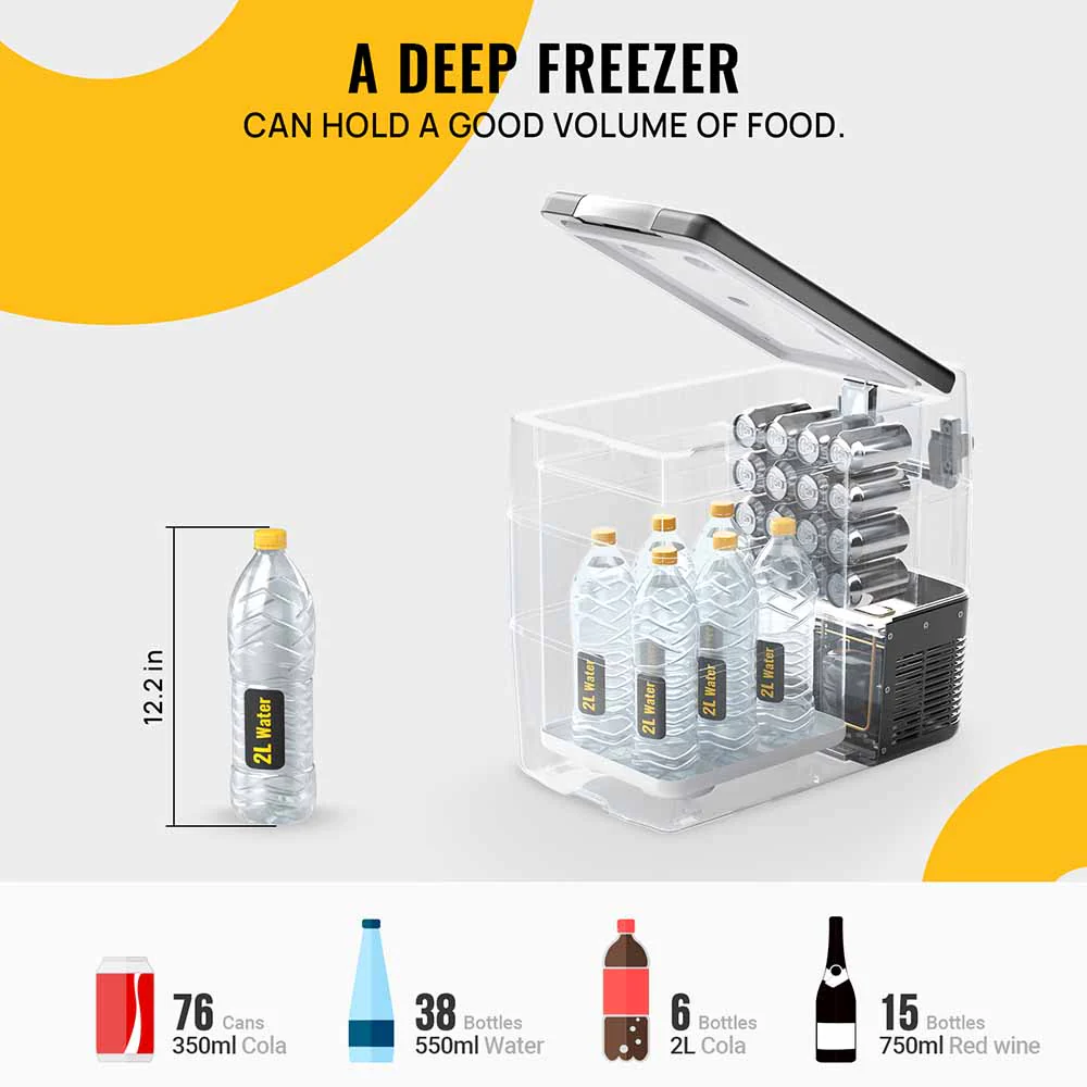 BougeRV 12V 53 Quart (50L) Portable Refrigerator - Image 4