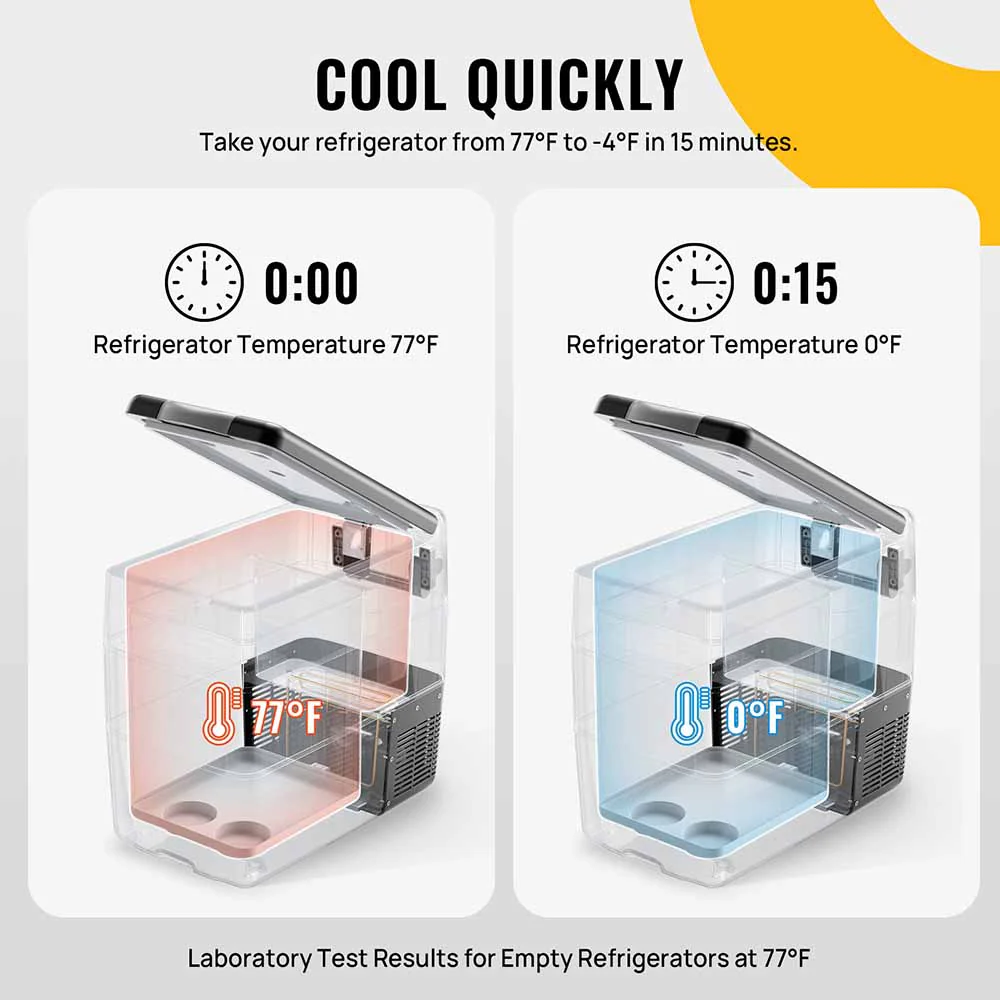 BougeRV 12V 53 Quart (50L) Portable Refrigerator - Image 5