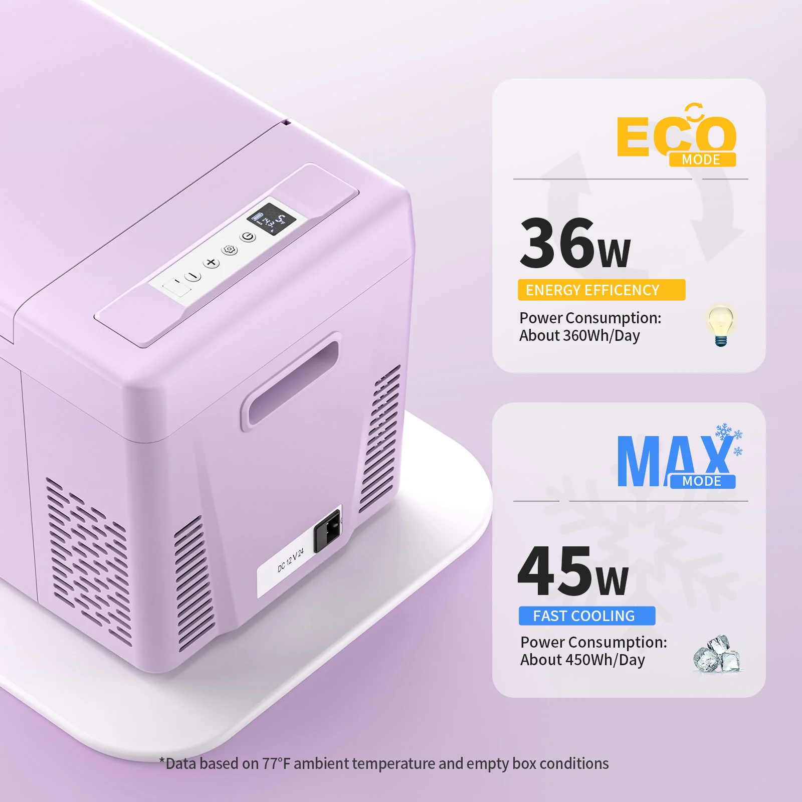 BougeRV 12V 23 Quart Colorful Purple Portable Fridge - Image 5