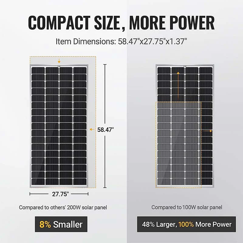 200W 12V 9BB Mono Solar Panel - Image 4