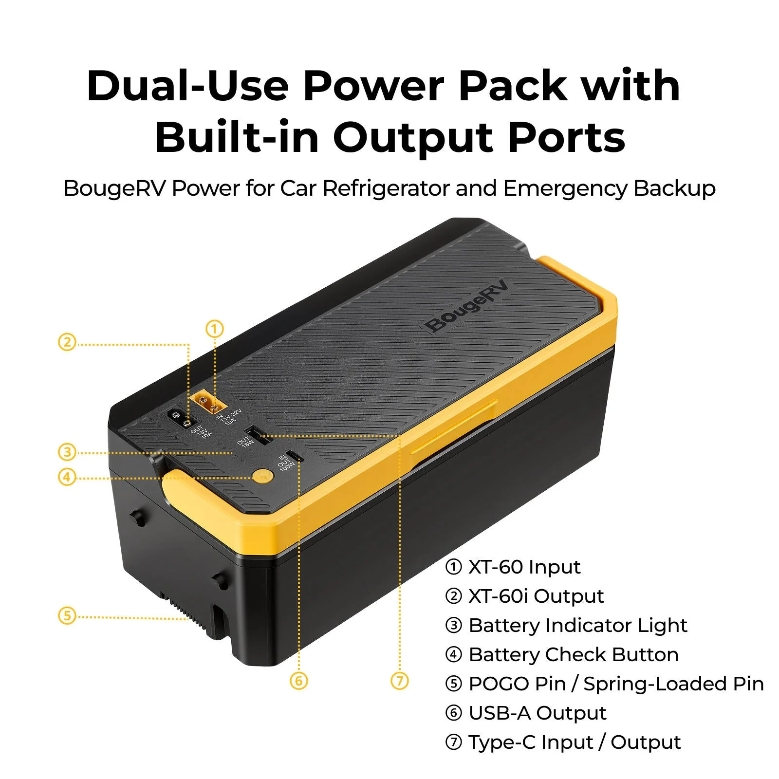 BougeRV 240Wh Detachable Battery of CRH20 Portable Fridge - Image 3