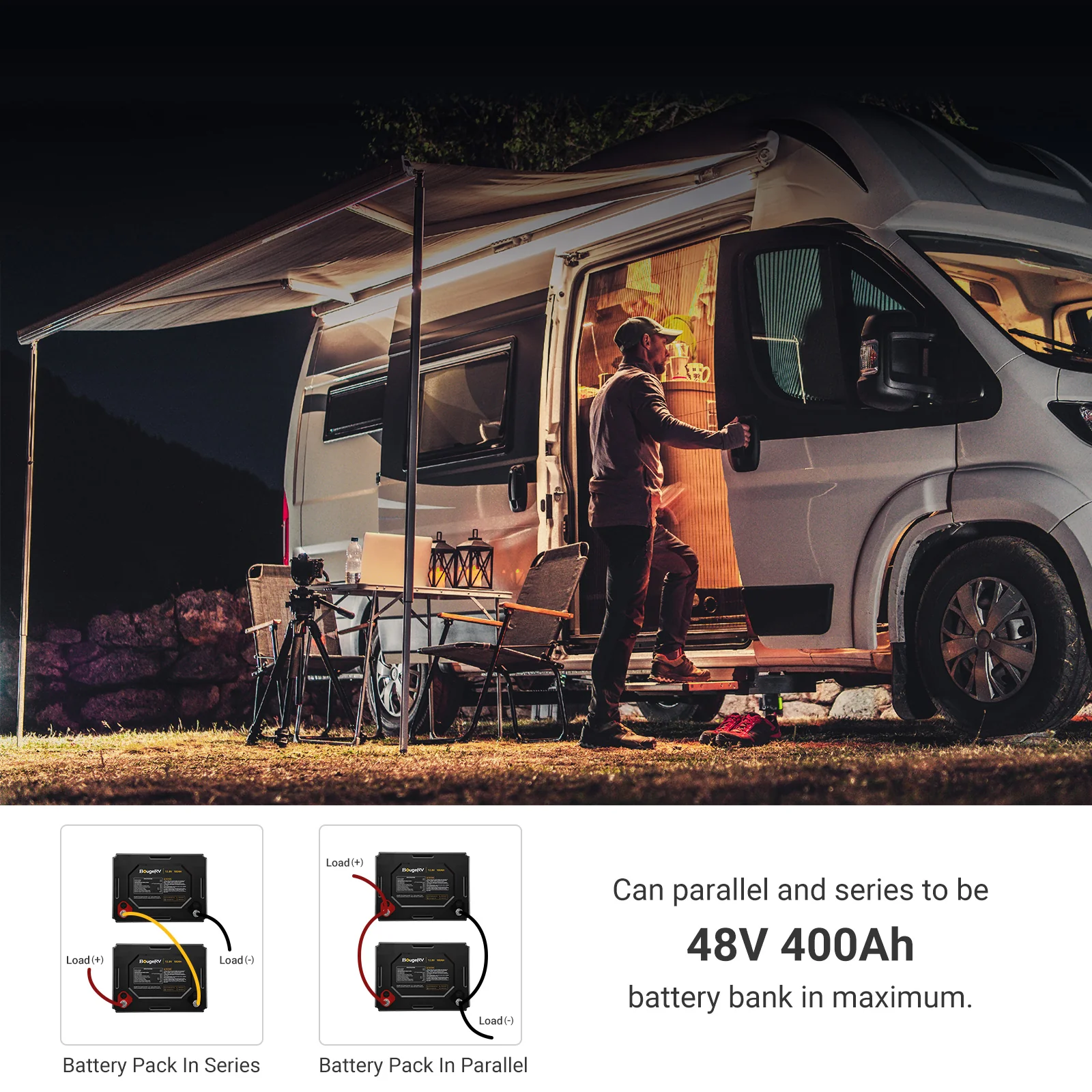 12V 1280Wh/100Ah Self-Heating LiFePO4 Battery - Image 6