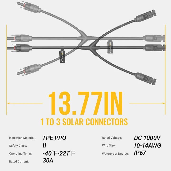 Solar Y Branch Connector 1 to 3(M/FFF and F/MMM) - Image 6