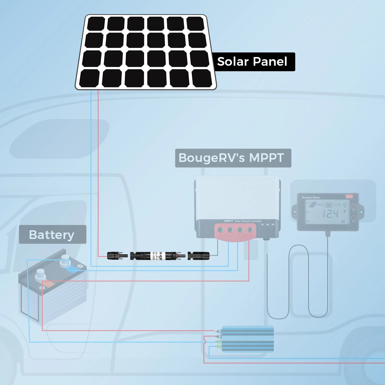 30A Solar Fuse Holder - Image 5