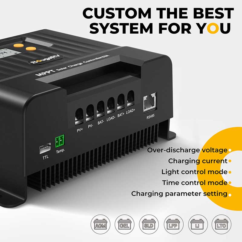 60A MPPT Solar Charge Controller with Bluetooth 12V/24V - Image 4