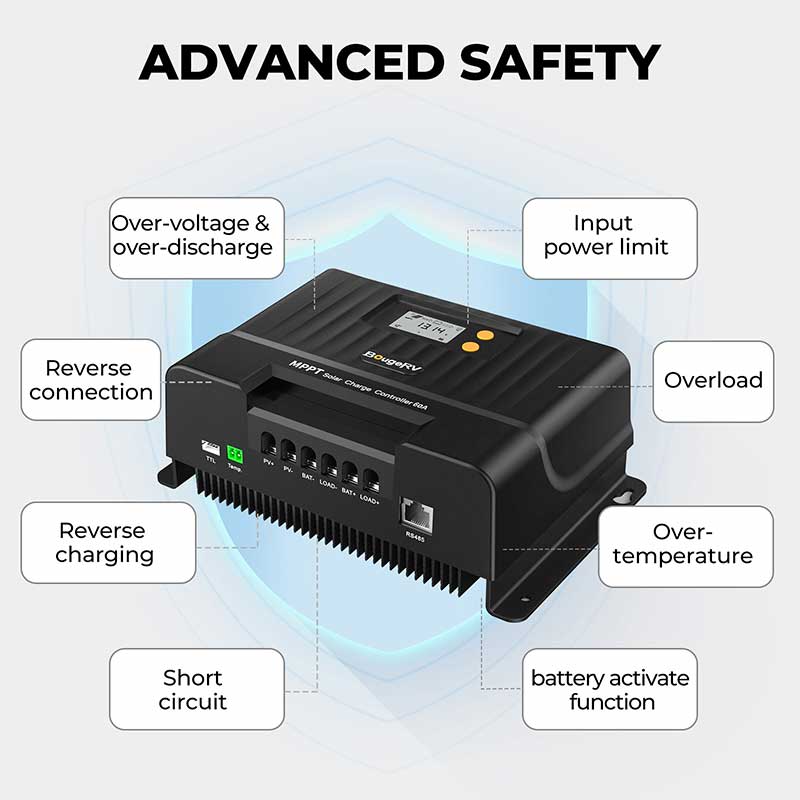 60A MPPT Solar Charge Controller with Bluetooth 12V/24V - Image 5