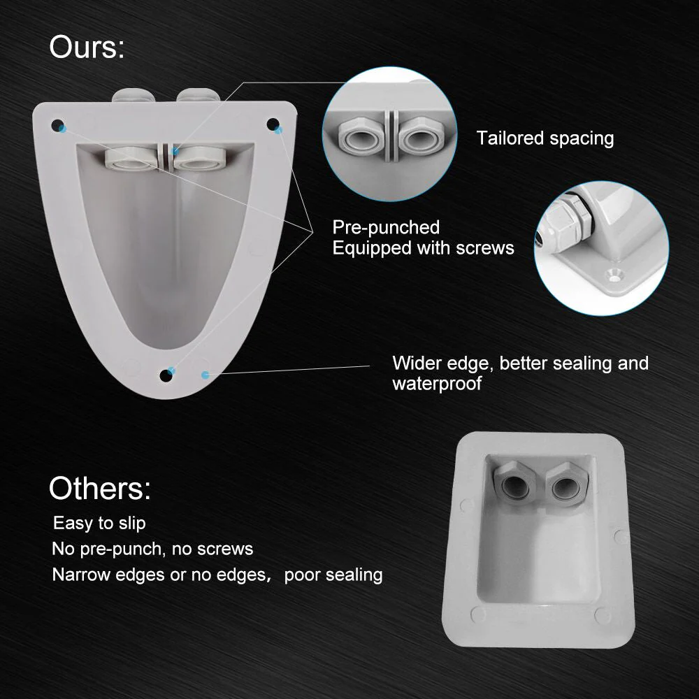 ABS Solar Double Cable Entry Gland Box - Image 4