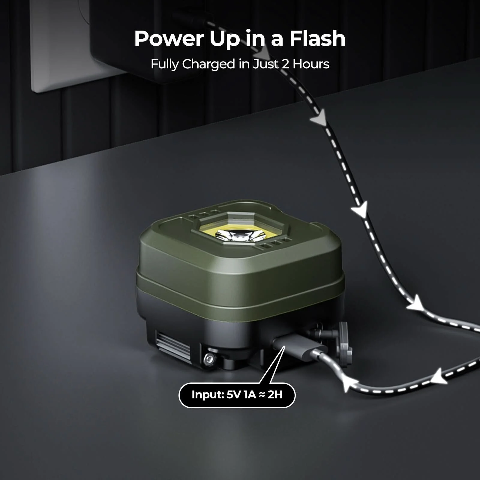 BougeRV AL05 Multifunctional Area Light Rechargeable Outdoor Headlamp - Image 11