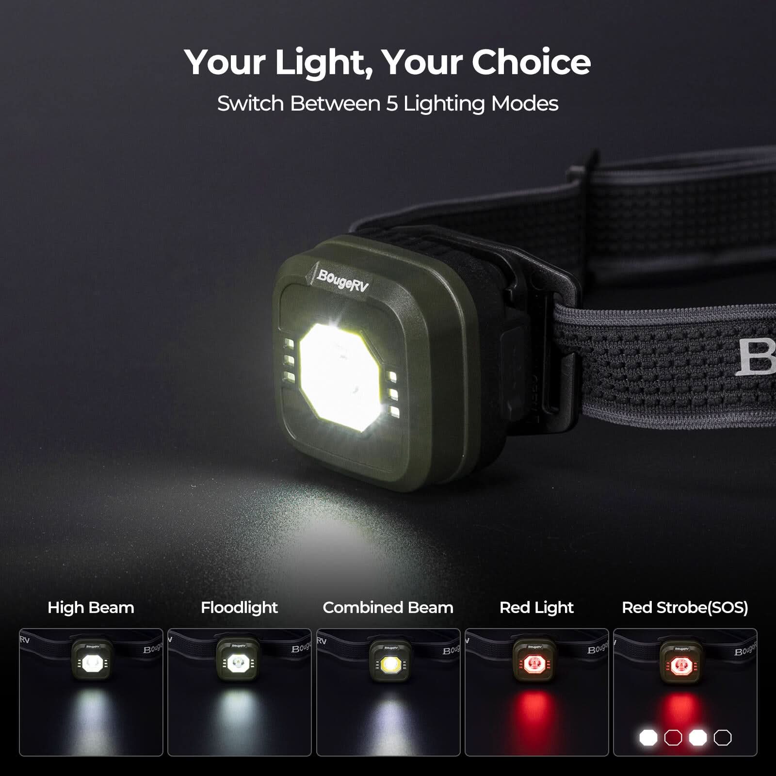 BougeRV AL05 Multifunctional Area Light Rechargeable Outdoor Headlamp - Image 7