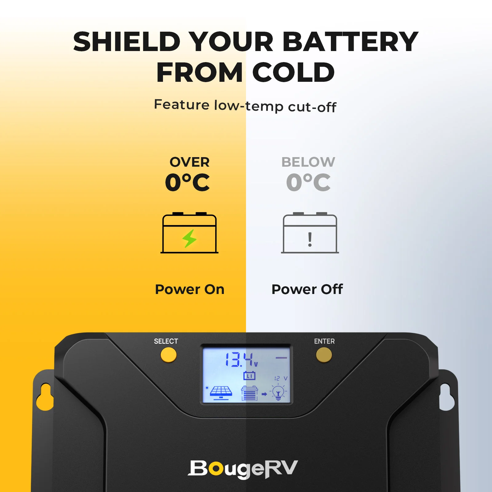 BougeRV 12V 200 Watt CIGS Flexible Solar System Kit - Image 16