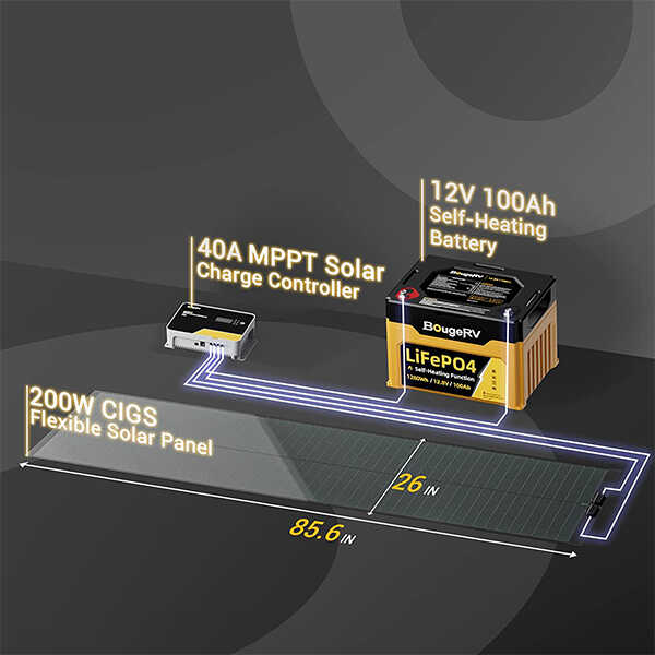 BougeRV Yuma 400W (200W*2pcs) CIGS Thin-Film Flexible Solar Panel with Adhesive - Image 7