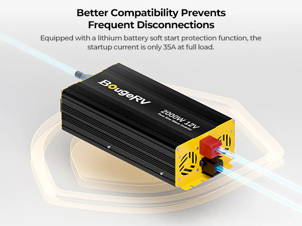 BougeRV 12V 400 Watt Rigid Solar System Kit - Image 18