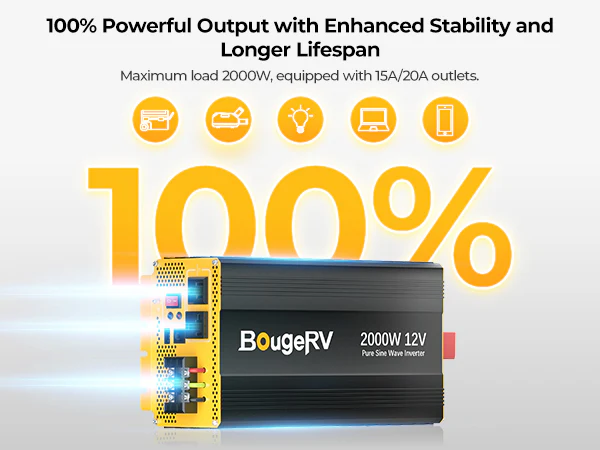 BougeRV 12V 400 Watt Rigid Solar System Kit - Image 21