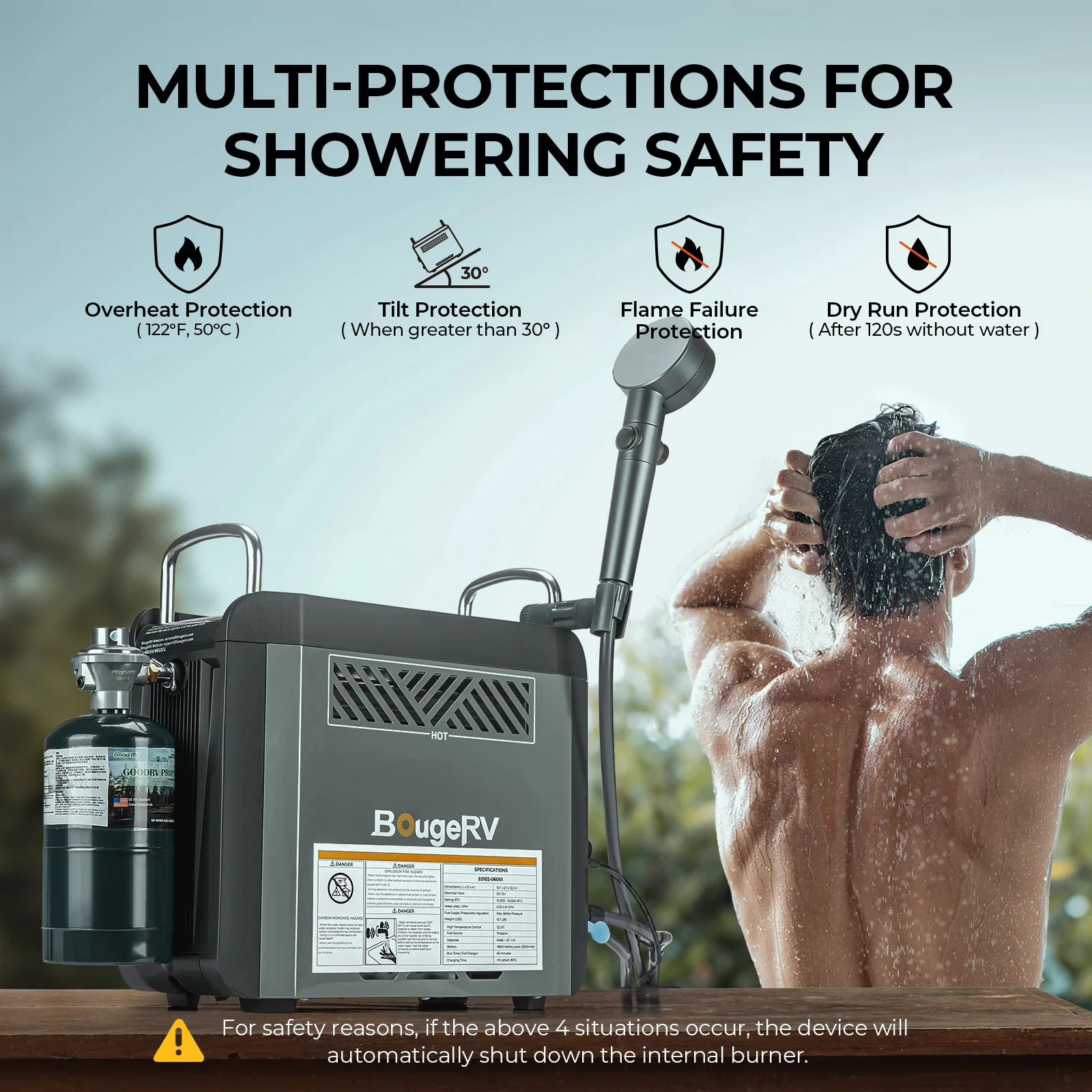 BougeRV Portable Propane Outdoor Camping Water Heater - Image 7