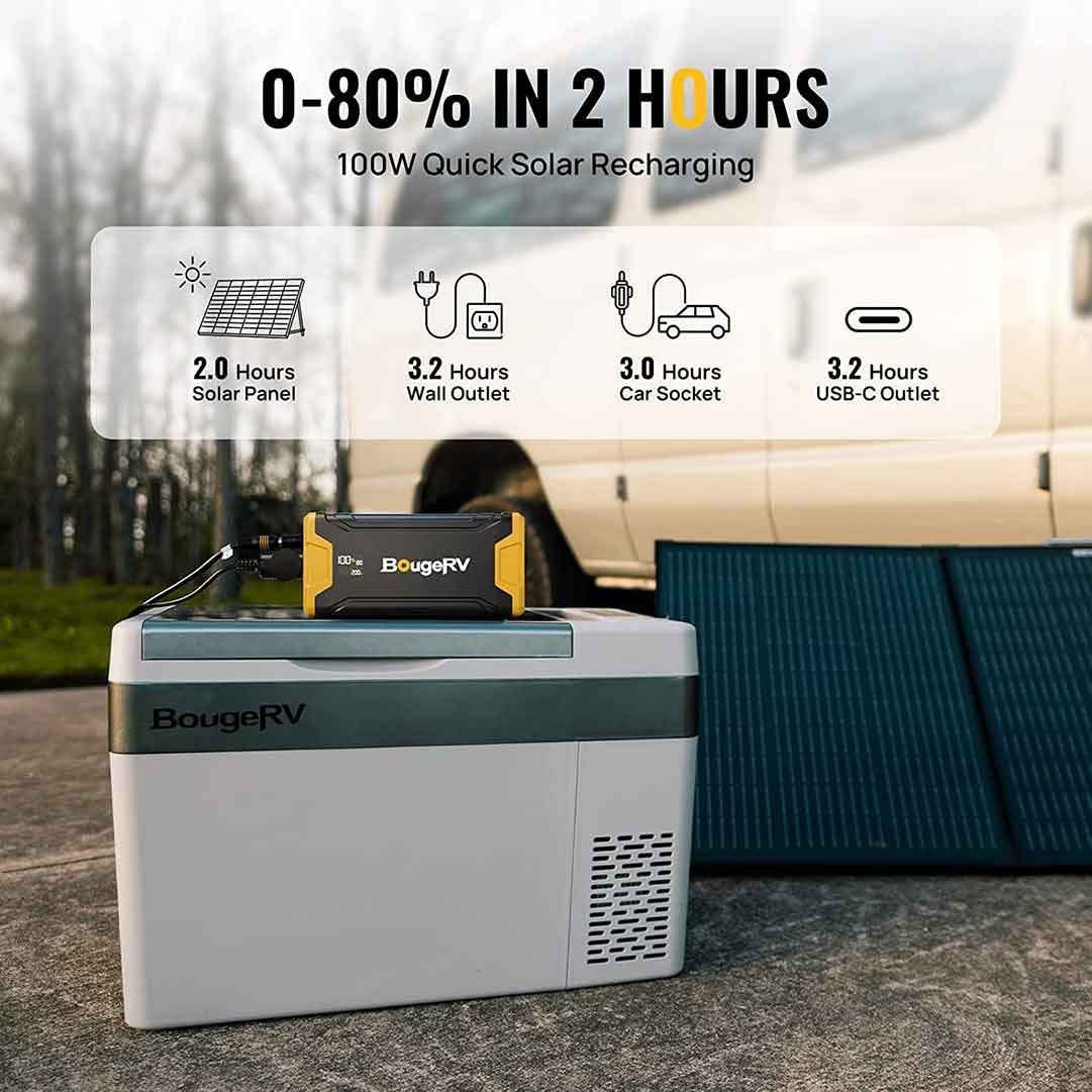 CRPRO20 21QT Portable Refrigerator With 220Wh Power Station Kit - Image 10