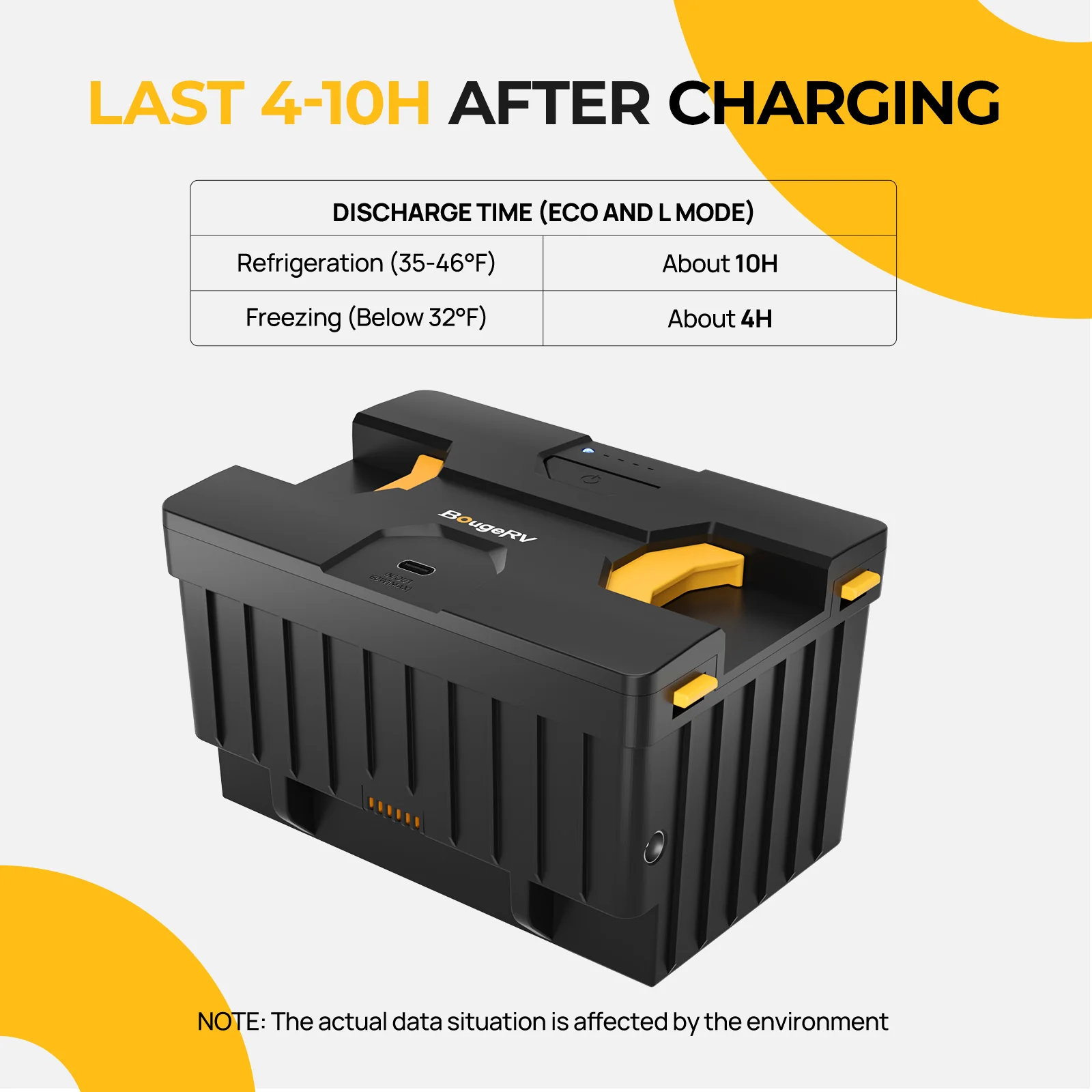 Detachable Battery of Portable Fridge (Adapter not included) - Image 8