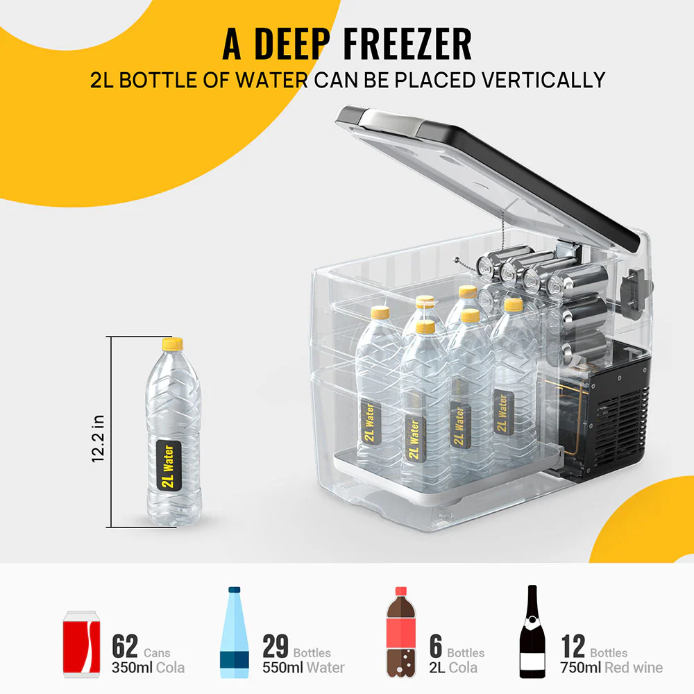 BougeRV 12V 42 Quart (40L) Portable Refrigerator/Freezer - Image 4