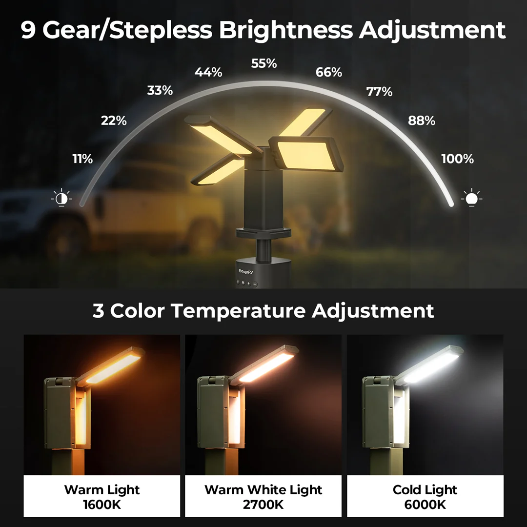 BougeRV Outdoor Portable Camping Lantern - Image 3