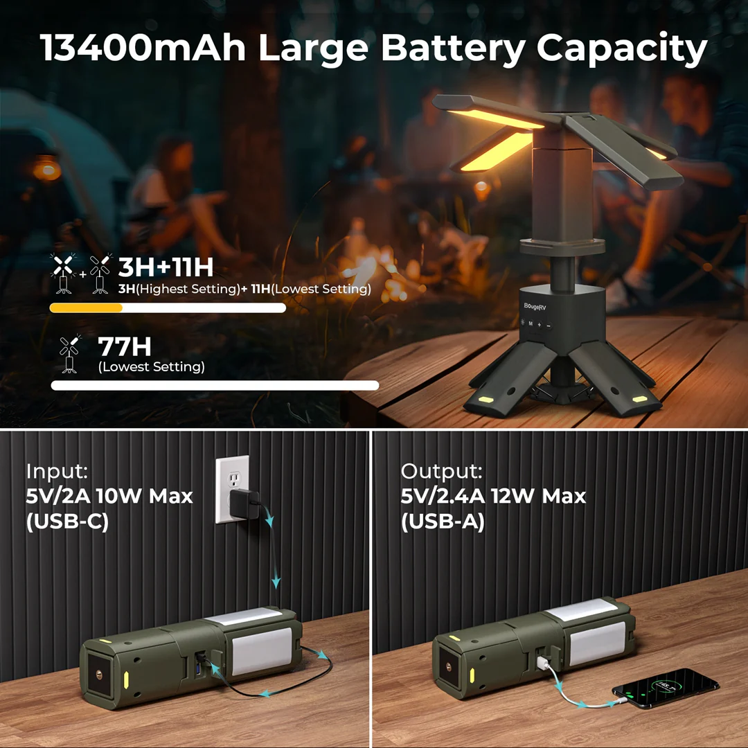 BougeRV Outdoor Portable Camping Lantern - Image 4
