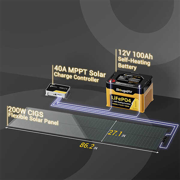 BougeRV Yuma 400W (200W*2pcs) CIGS Thin-film Flexible Solar Panel with Holes - Image 8